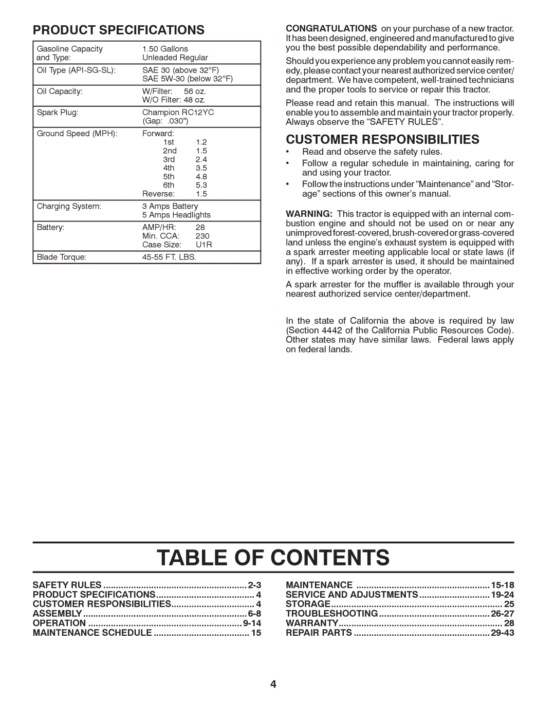 Poulan PB19542LT manual Table of Contents 