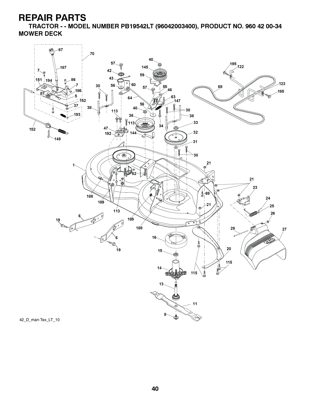 Poulan PB19542LT manual Mower Deck 