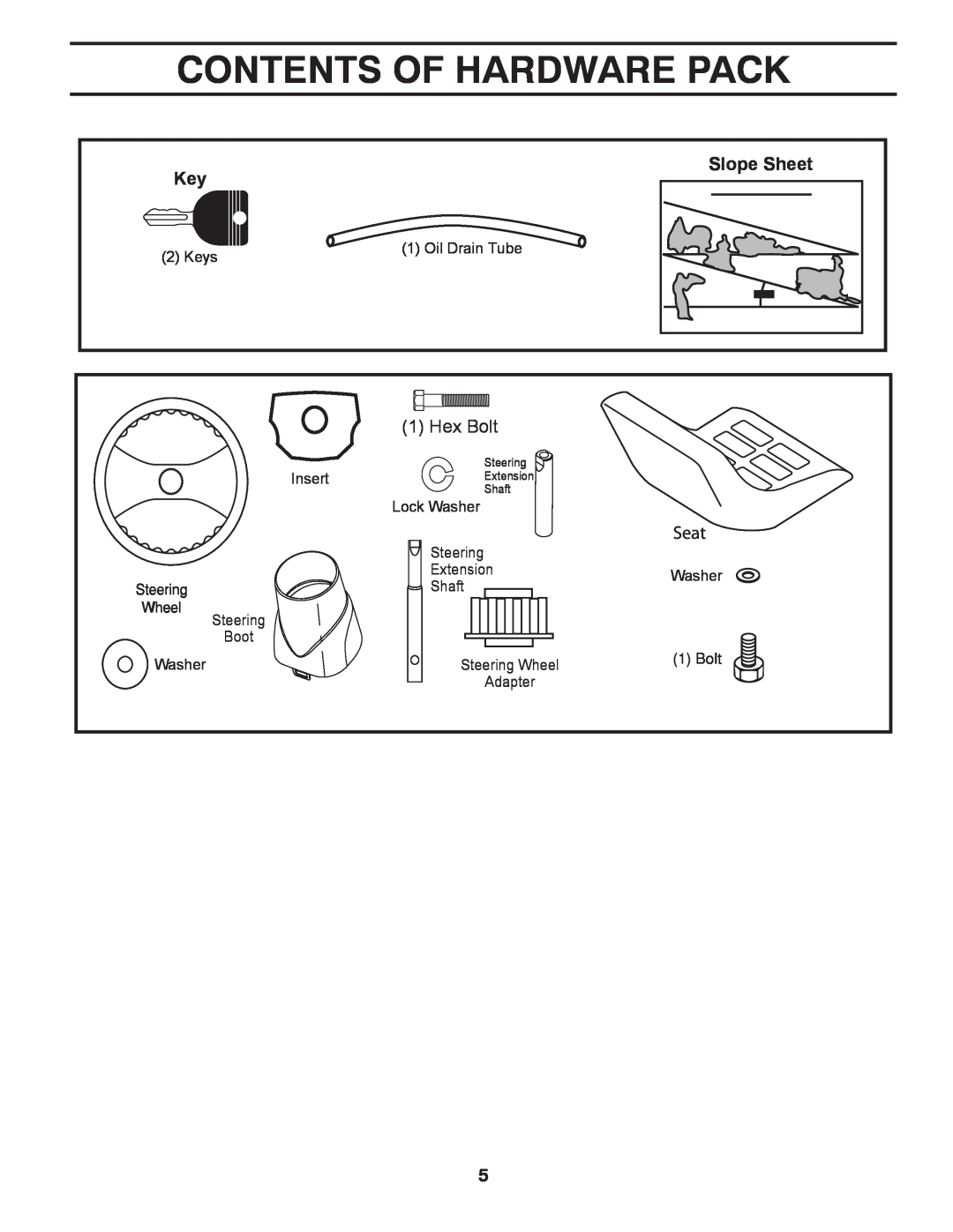 Poulan pb19546lt manual Contents Of Hardware Pack, Slope Sheet, Hex Bolt, Seat 
