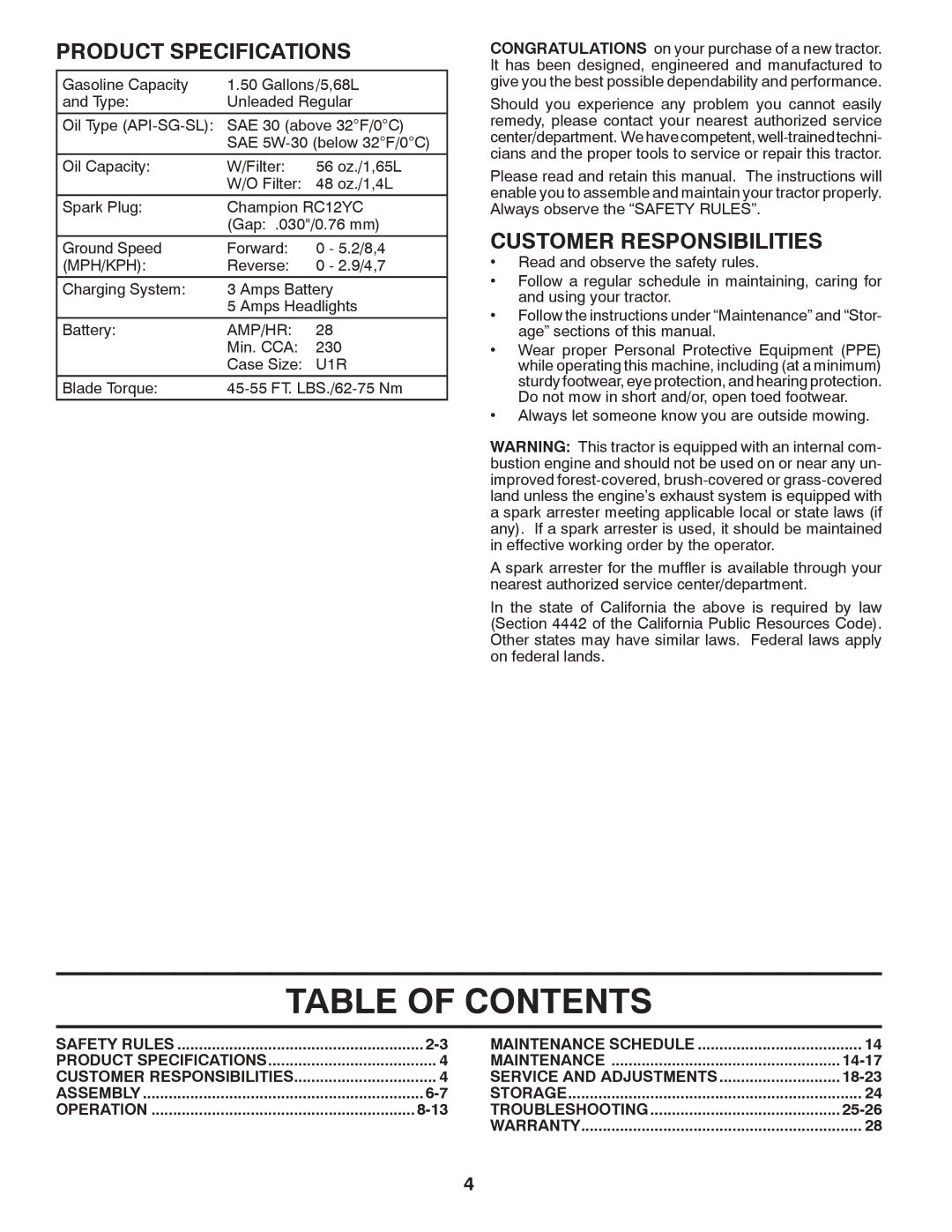 Poulan PB195H42LT warranty Table of Contents 