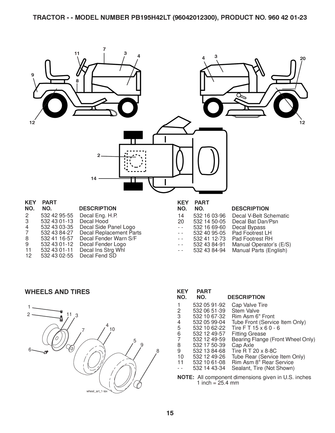 Poulan PB195H42LT manual Wheels and Tires 