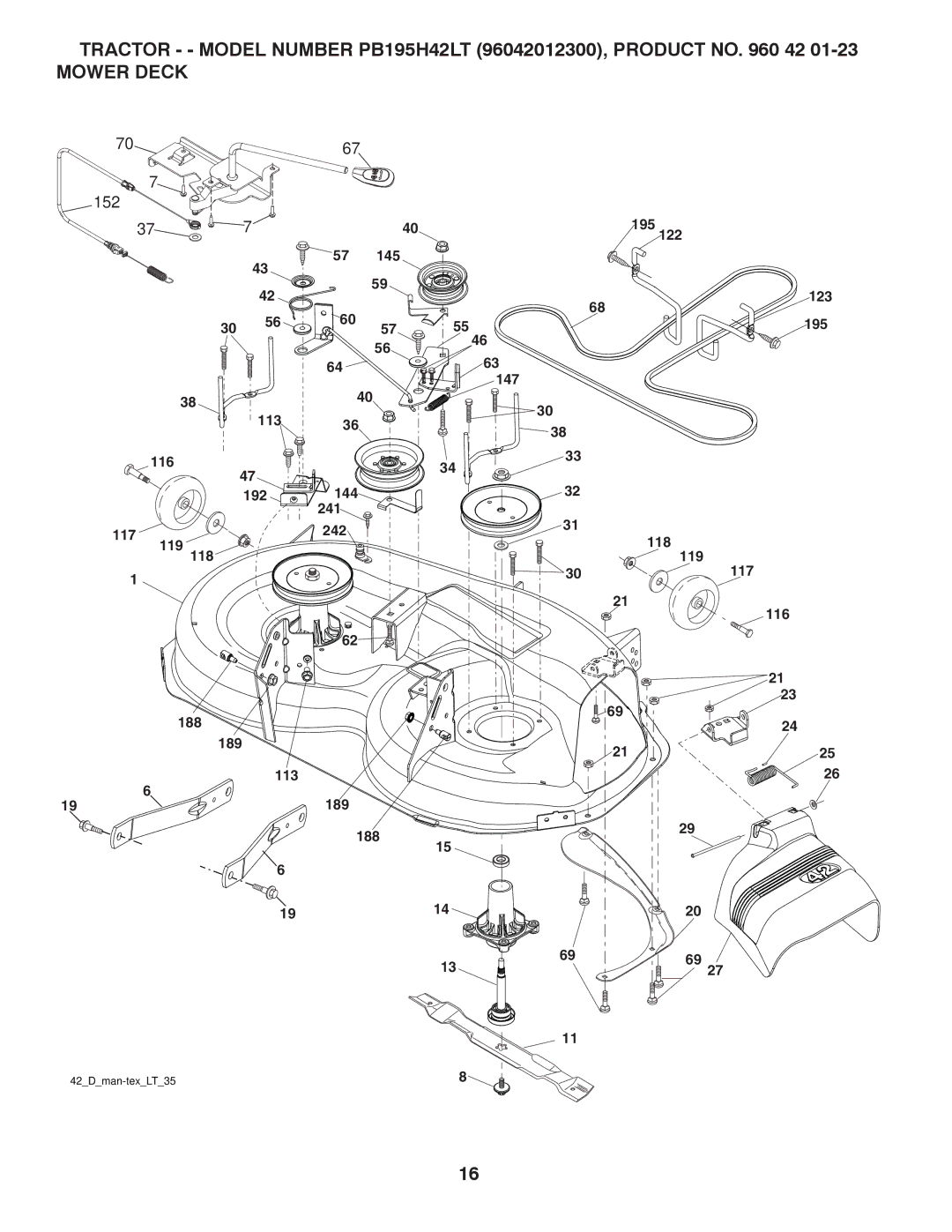 Poulan PB195H42LT manual Mower Deck 
