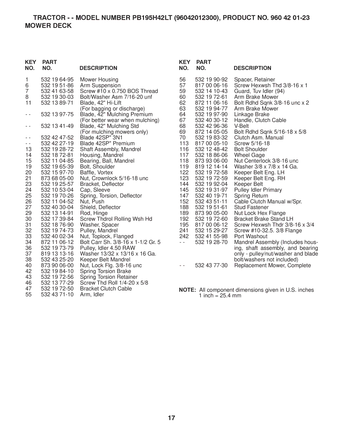 Poulan PB195H42LT manual Mower Deck 