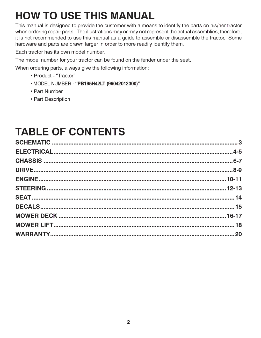 Poulan PB195H42LT manual HOW to USE this Manual 