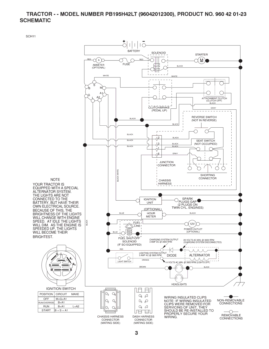 Poulan PB195H42LT manual Schematic, Optional 