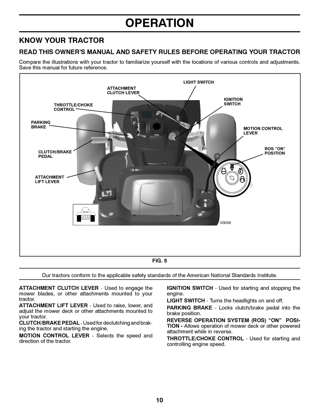 Poulan PB195H42LTX manual Know Your Tractor 