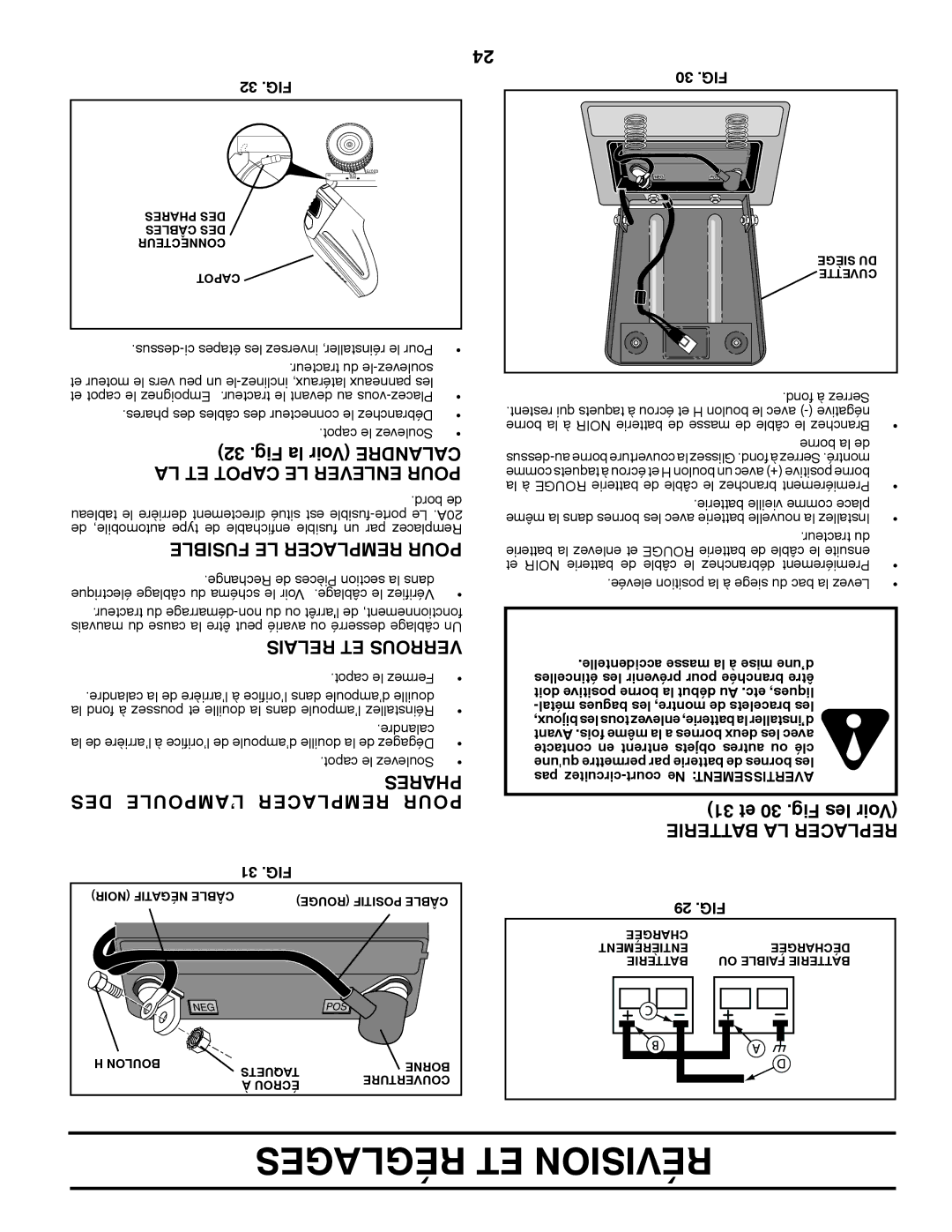 Poulan PB195H42LTX manual Réglages ET Révision 