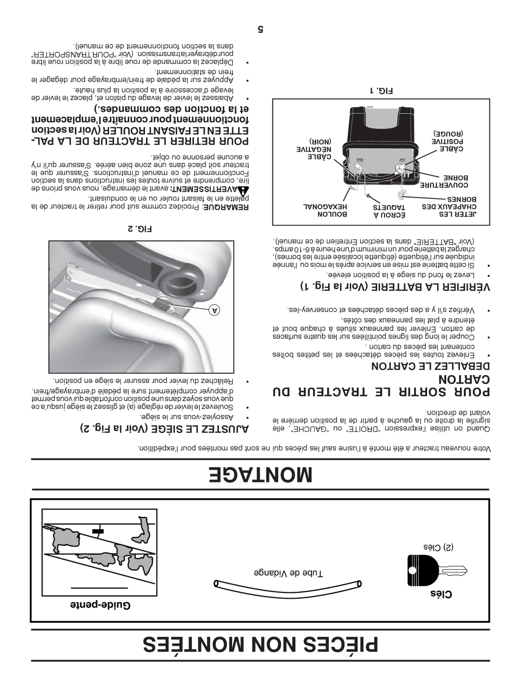 Poulan PB195H46YT manual Montées NON Piéces, Toncar DU Tracteur LE Sortir Pour, Fig la Voir Batterie LA Vérifier 