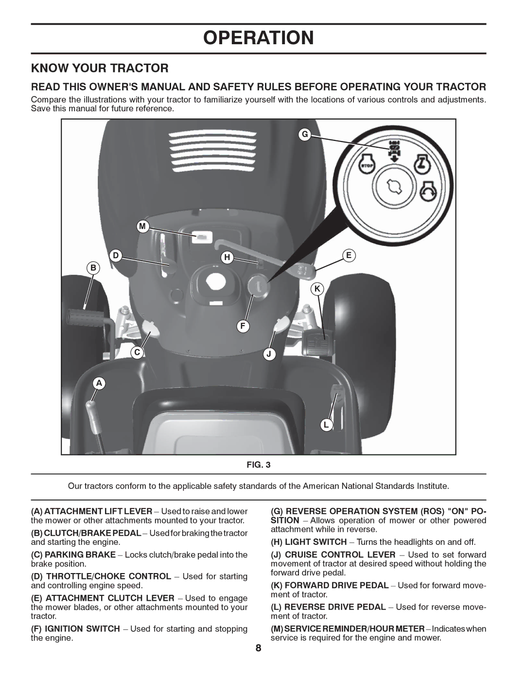 Poulan PB195H46YT manual Know Your Tractor, Dhe 