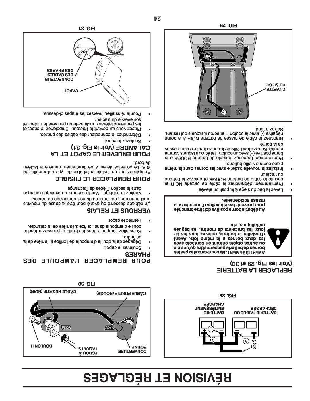 Poulan PB20H42LT manual Réglages Et Révision, Fig la Voir CALANDRE, La Et Capot Le Enlever Pour, Fusible Le Remplacer Pour 