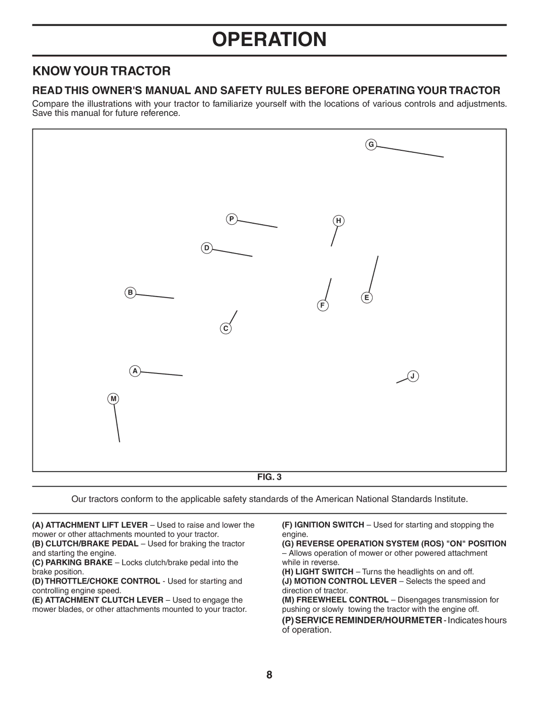 Poulan PB20H42YT manual Know Your Tractor, Reverse Operation System ROS on Position 