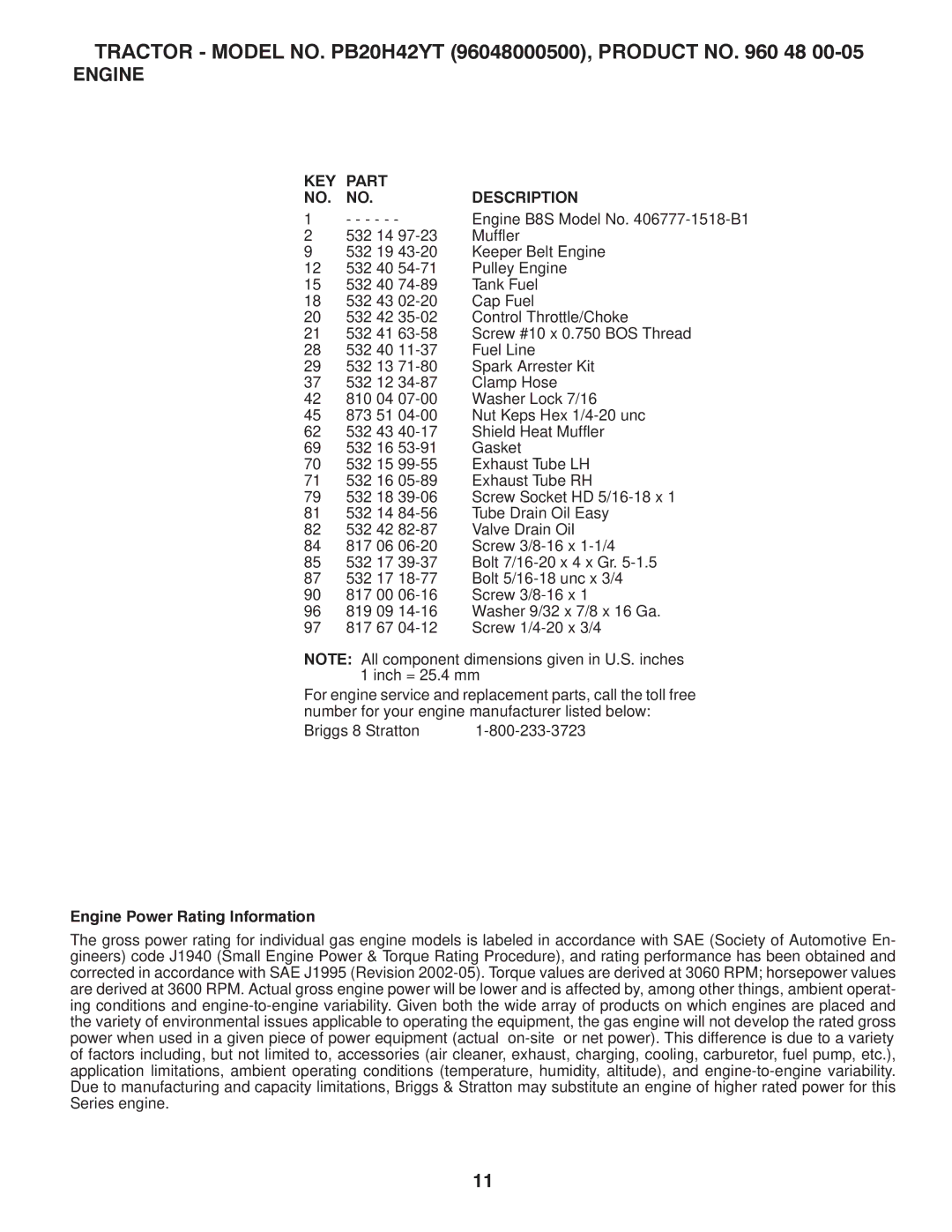 Poulan PB20H42YT manual Engine Power Rating Information 