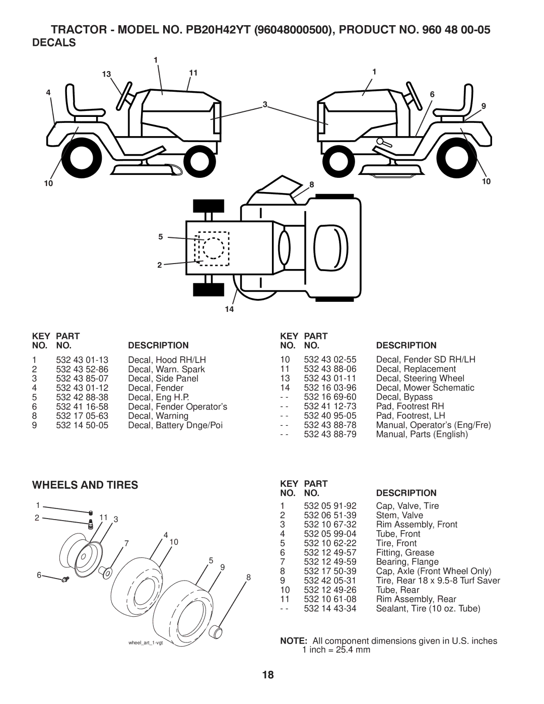 Poulan PB20H42YT manual Decals, Wheels and Tires 