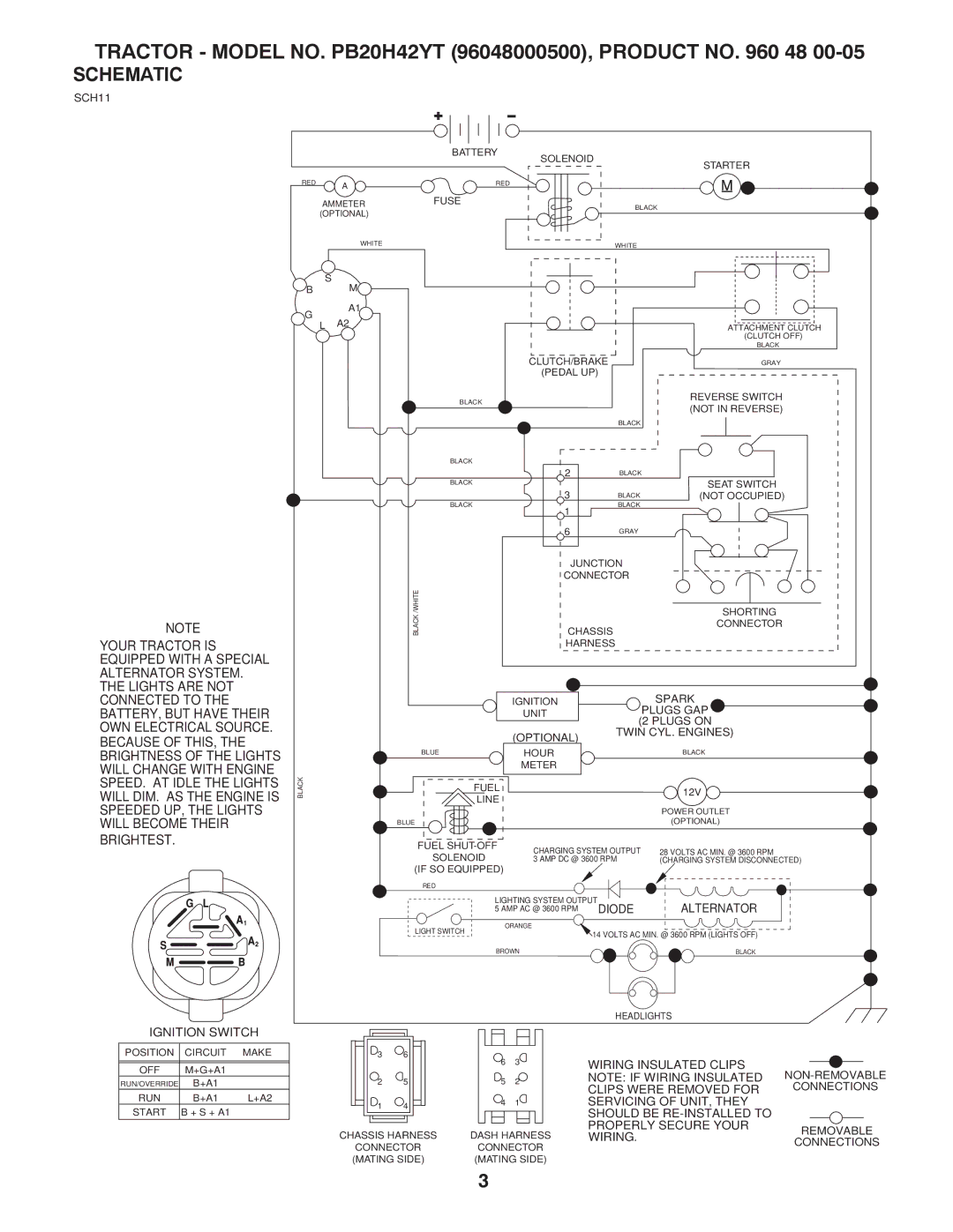 Poulan manual Tractor Model NO. PB20H42YT 96048000500, Product no 48, Schematic 