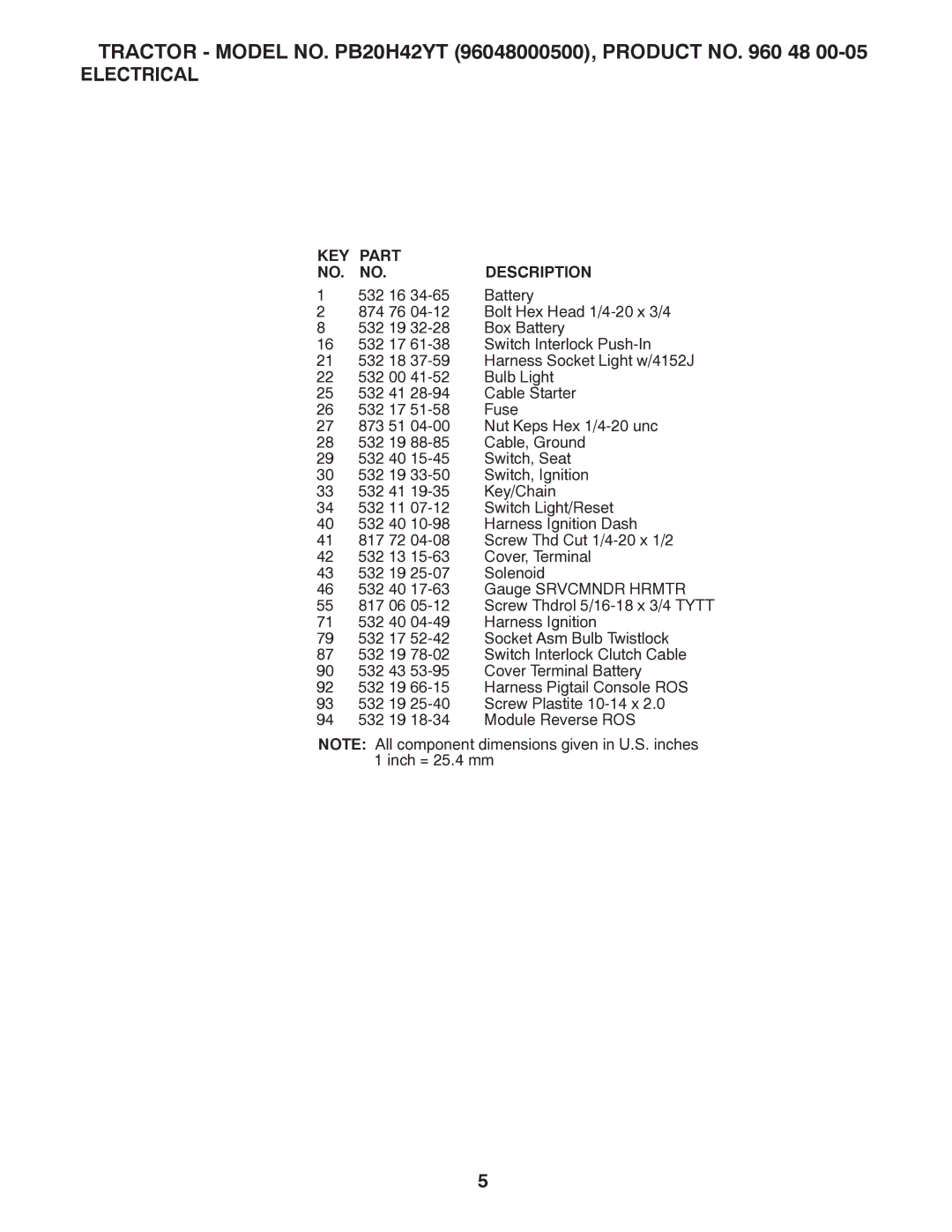 Poulan PB20H42YT manual Electrical, KEY Part Description 