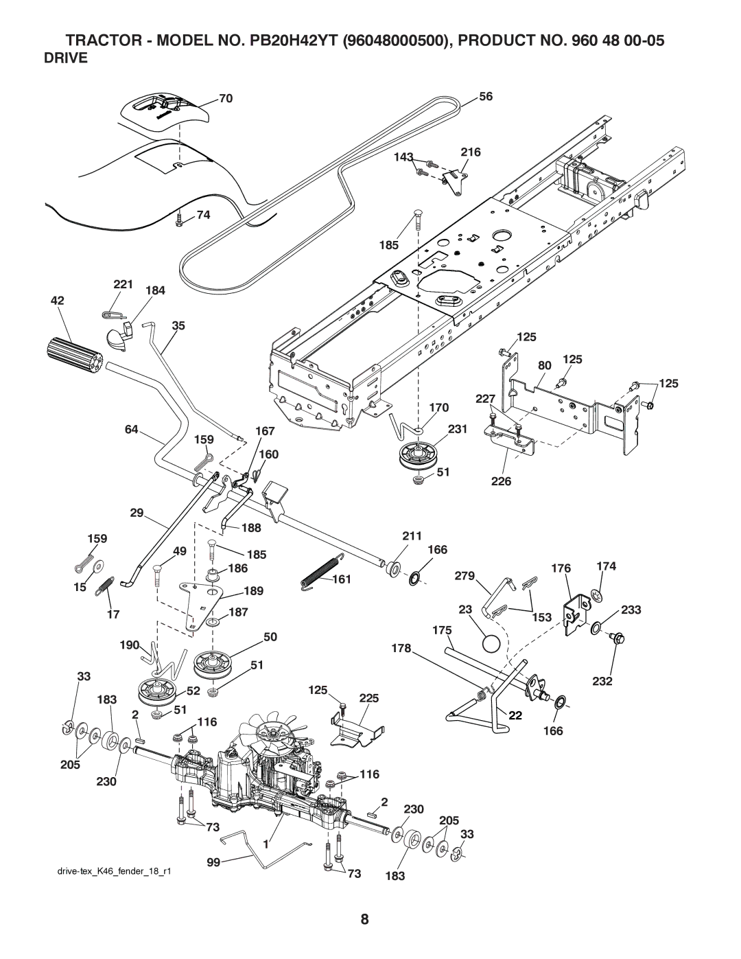 Poulan PB20H42YT manual Drive 