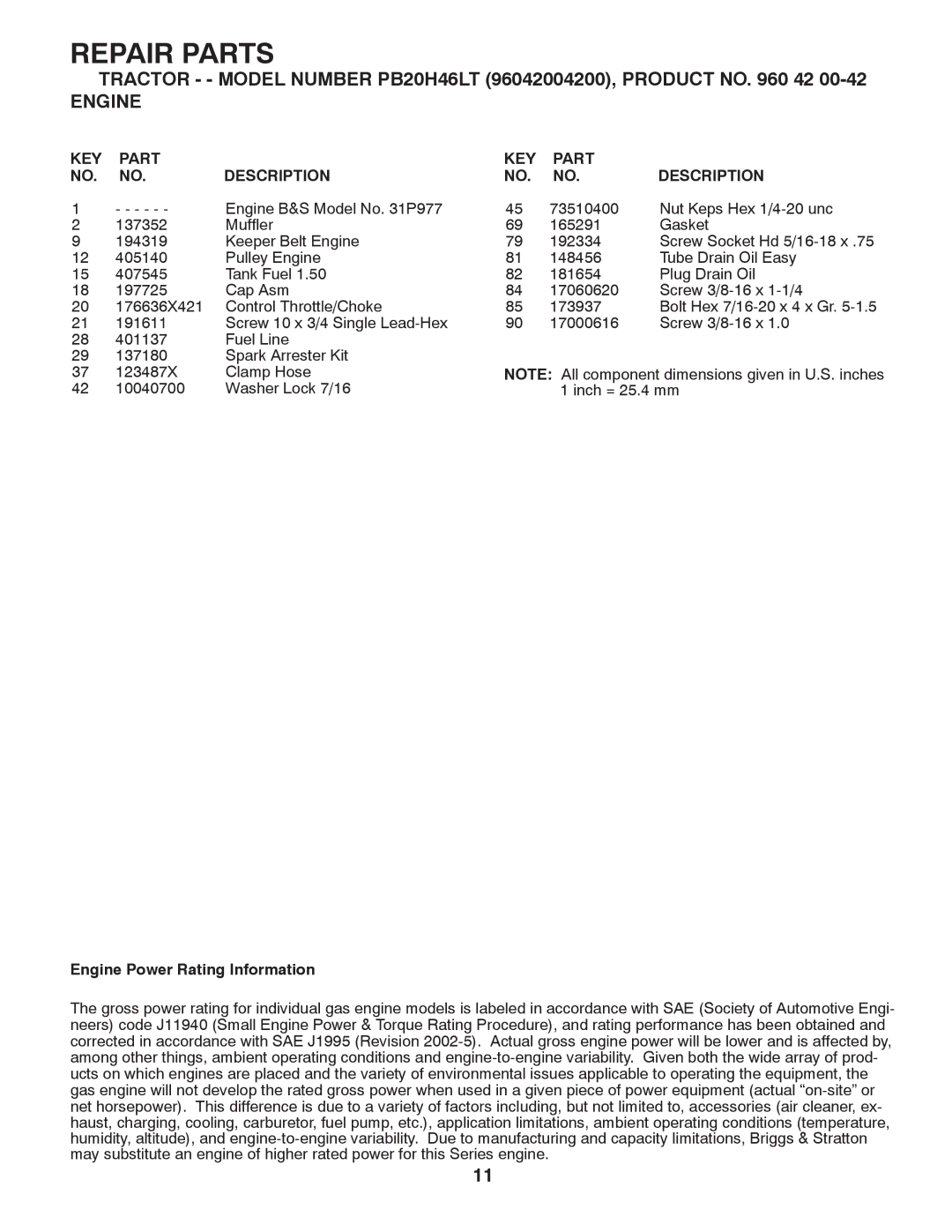 Poulan PB20H46LT manual Engine Power Rating Information 