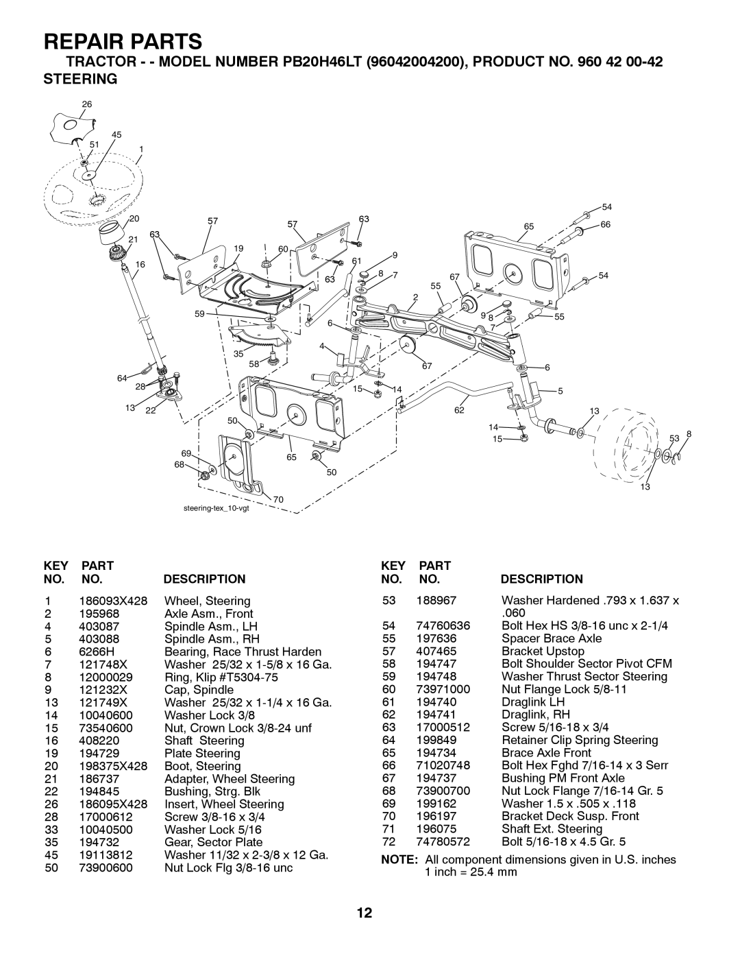 Poulan PB20H46LT manual Steering 