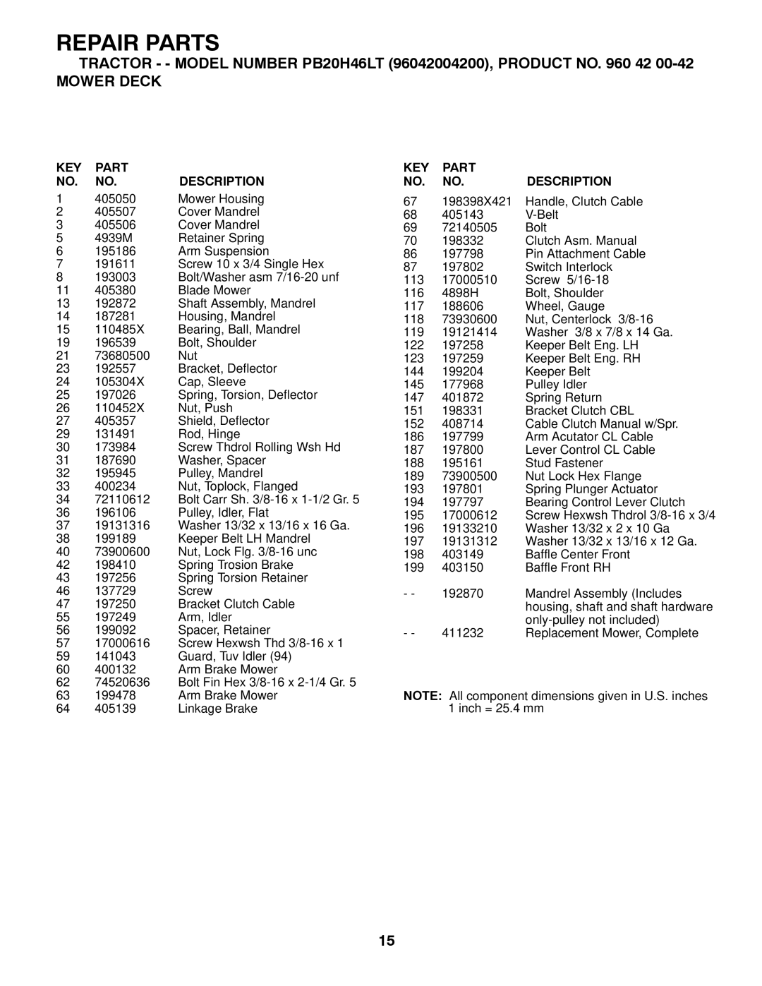 Poulan PB20H46LT manual Repair Parts 