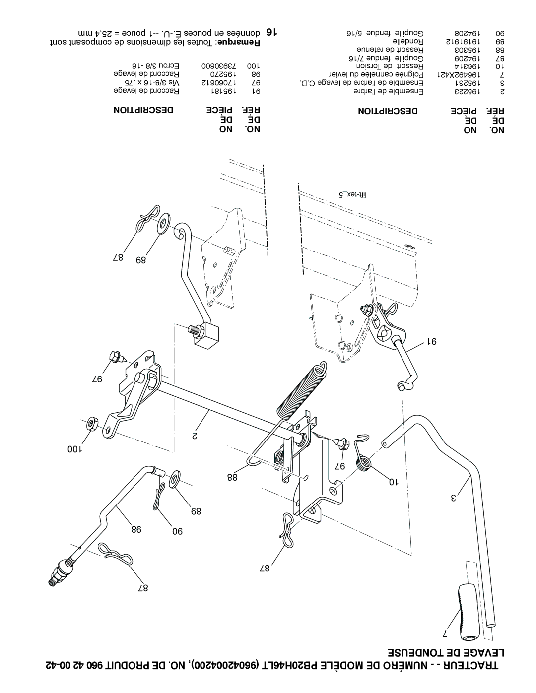 Poulan PB20H46LT manual 100 