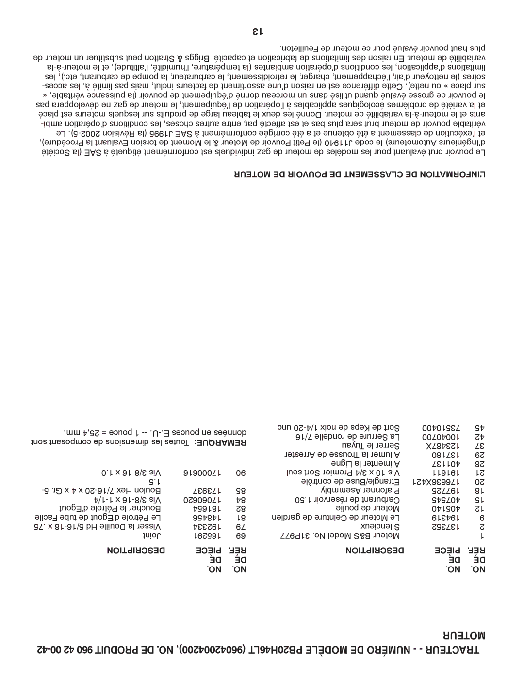 Poulan PB20H46LT manual Moteur DE Pouvoir DE Classement DE L’INFORMATION 