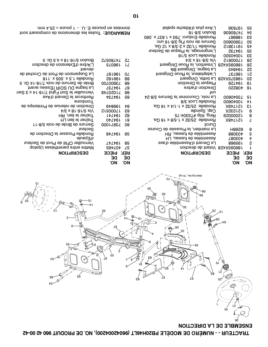 Poulan PB20H46LT manual Vgt-10tex-steering 