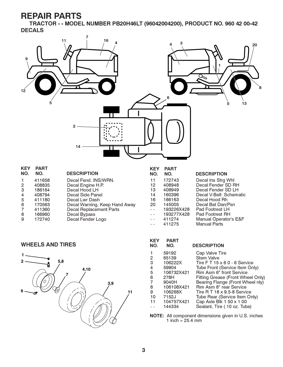 Poulan PB20H46LT manual Decals, Wheels and Tires 