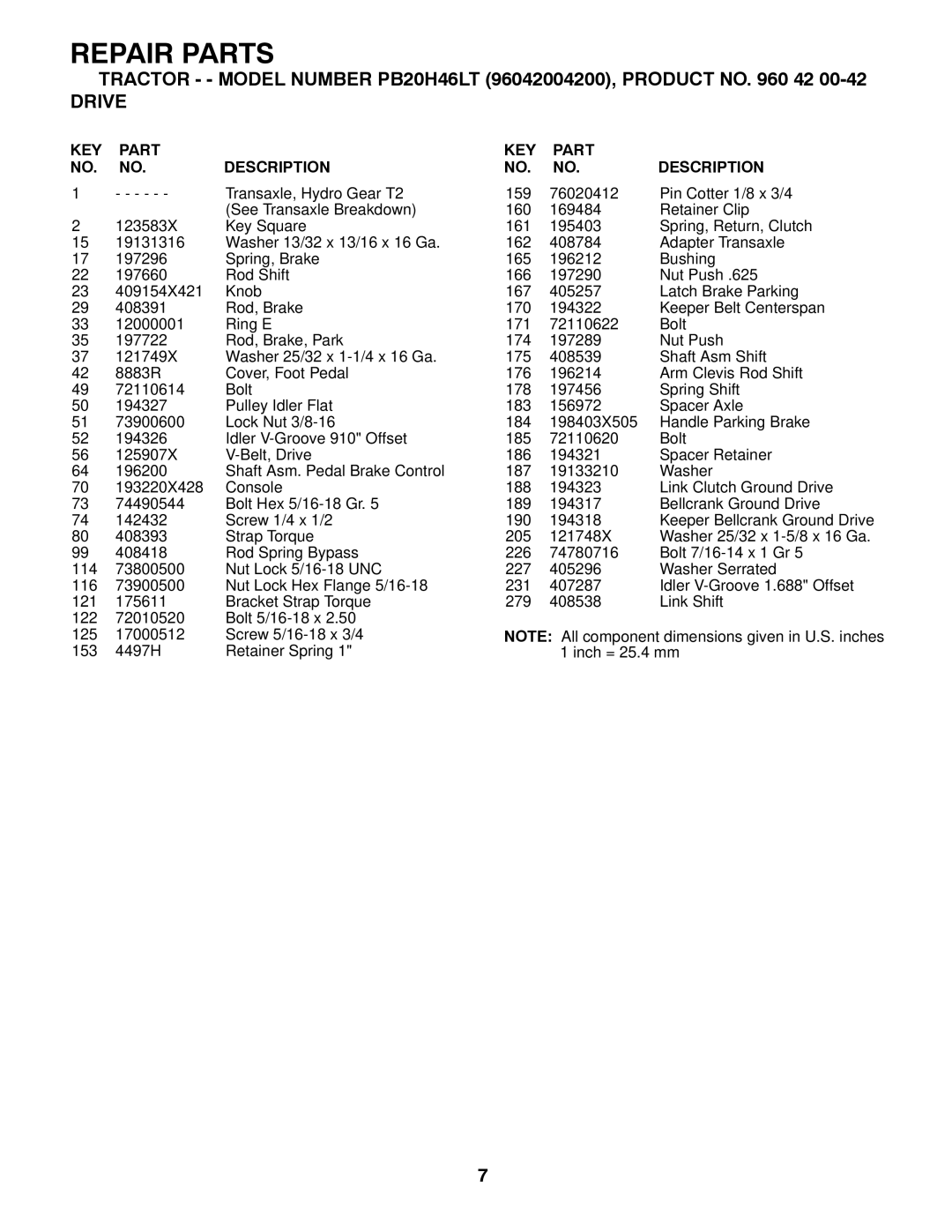 Poulan PB20H46LT manual Repair Parts 