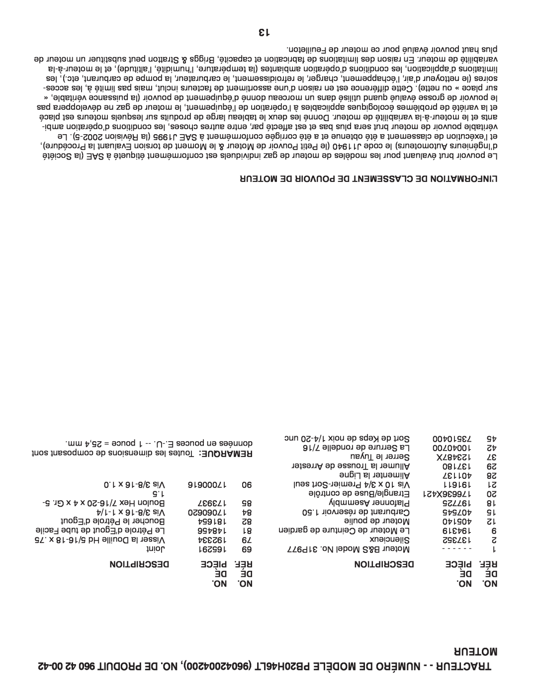 Poulan PB20H46LT manual Moteur De Pouvoir De Classement De L’Information, Description, Pièce 