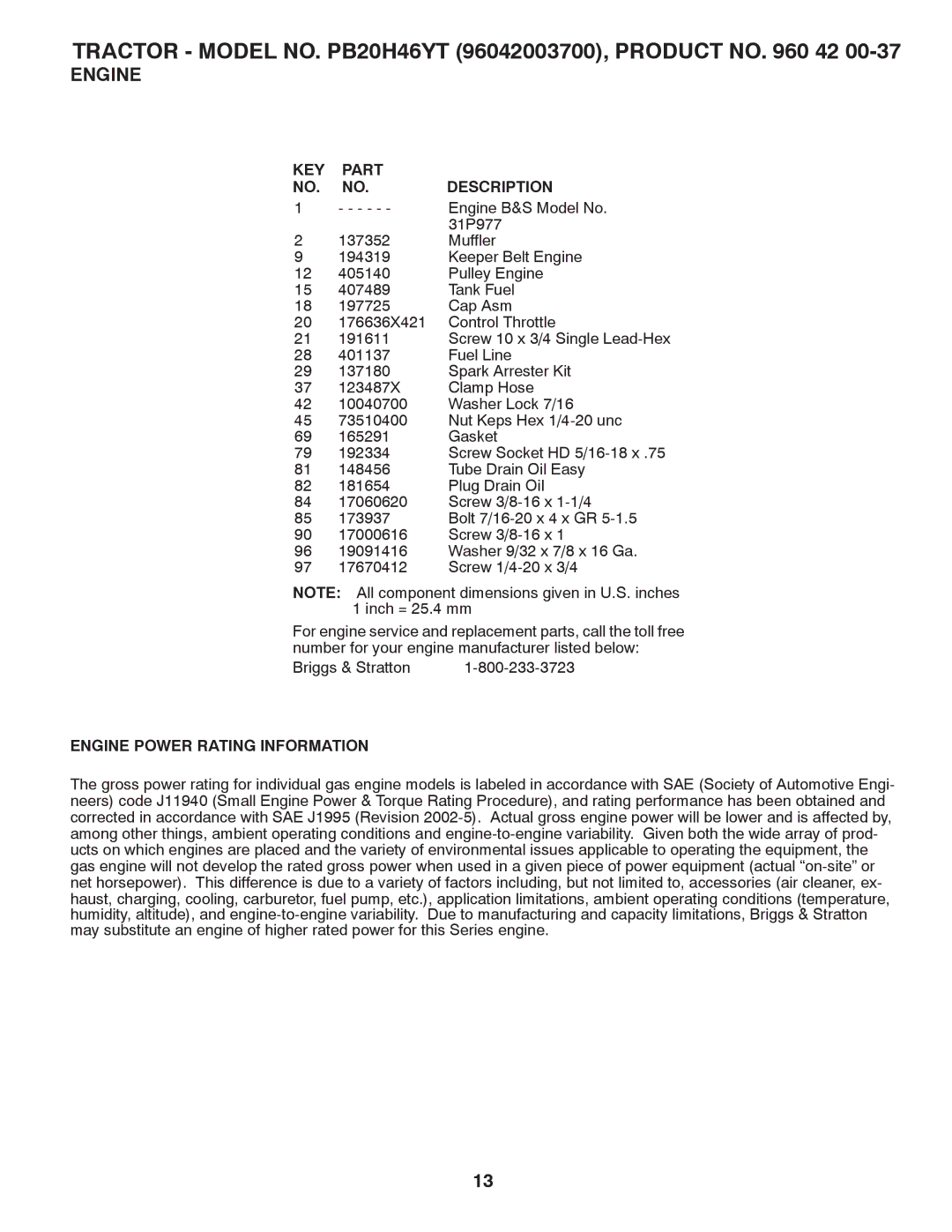 Poulan PB20H46YT manual Engine Power Rating Information 