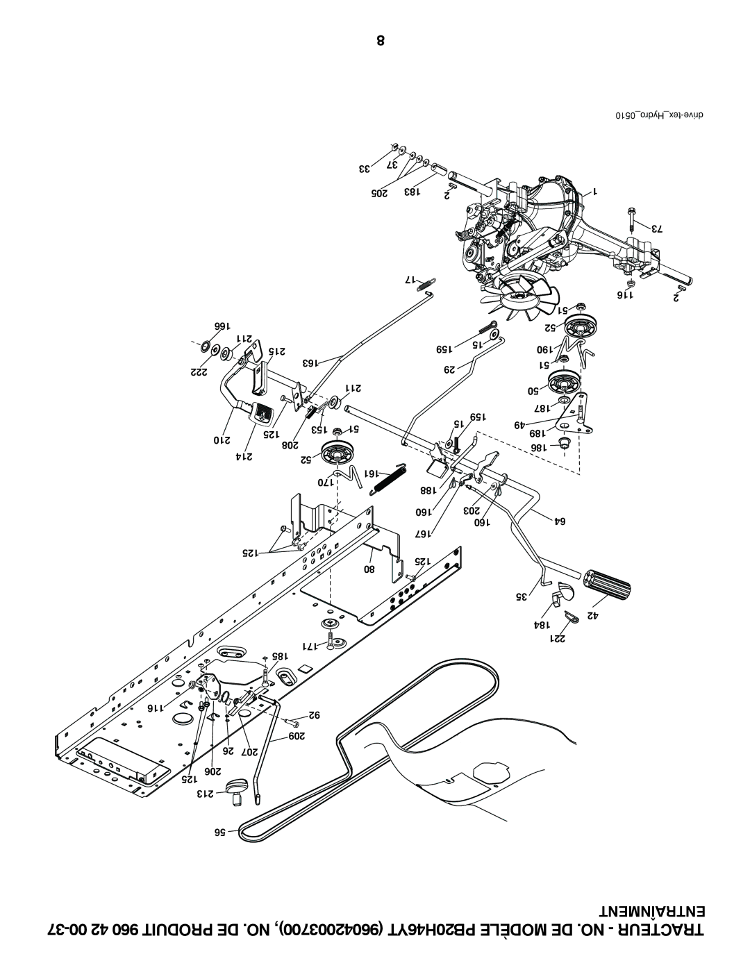 Poulan PB20H46YT manual    