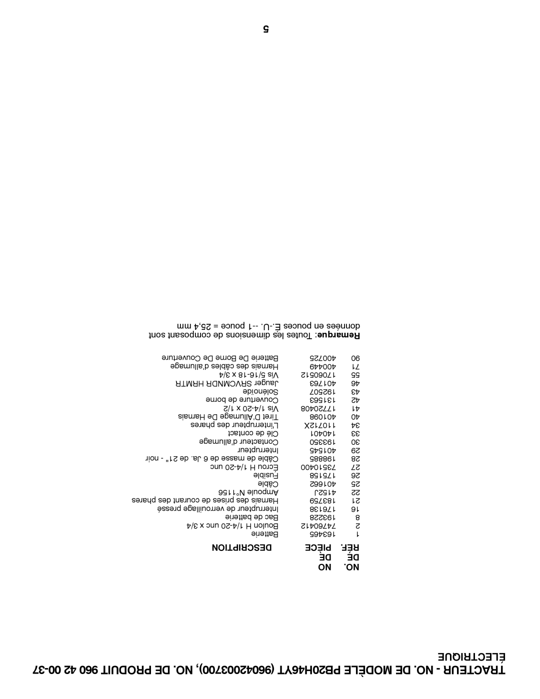 Poulan PB20H46YT manual Électrique 