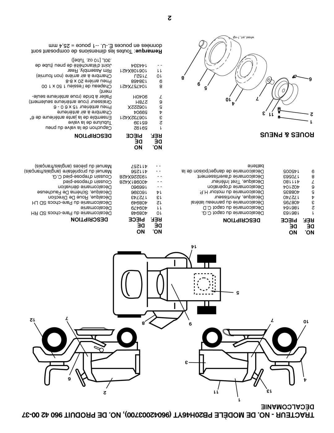 Poulan PB20H46YT manual Décalcomanie, Pneus & Roues 