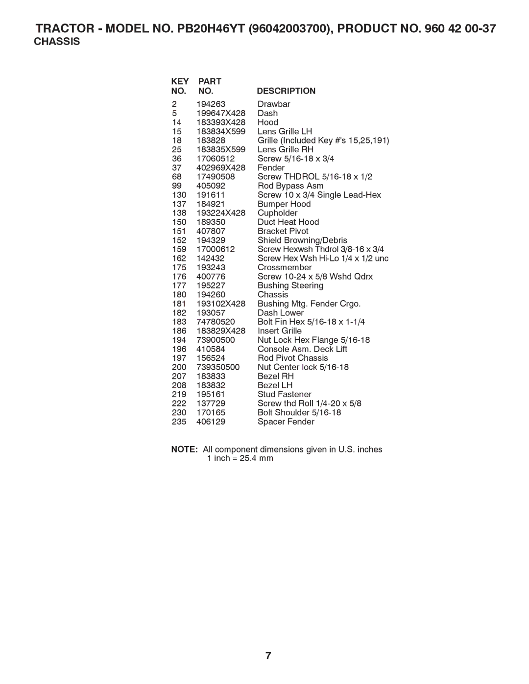 Poulan PB20H46YT manual Drawbar 