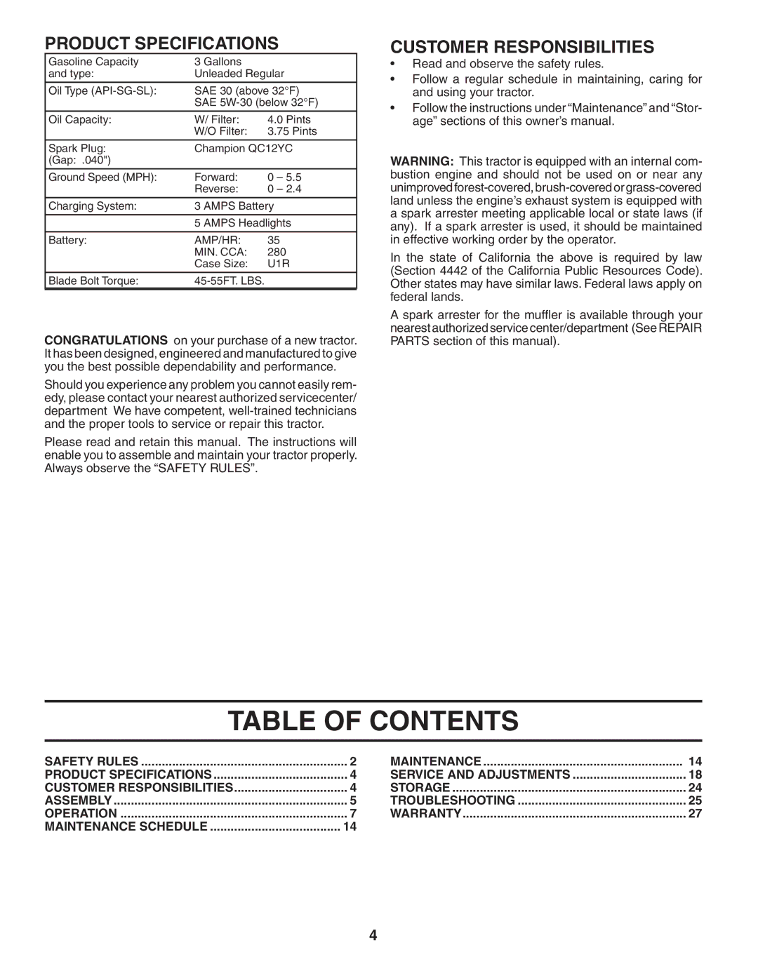 Poulan PB22H42YT manual Table of Contents 