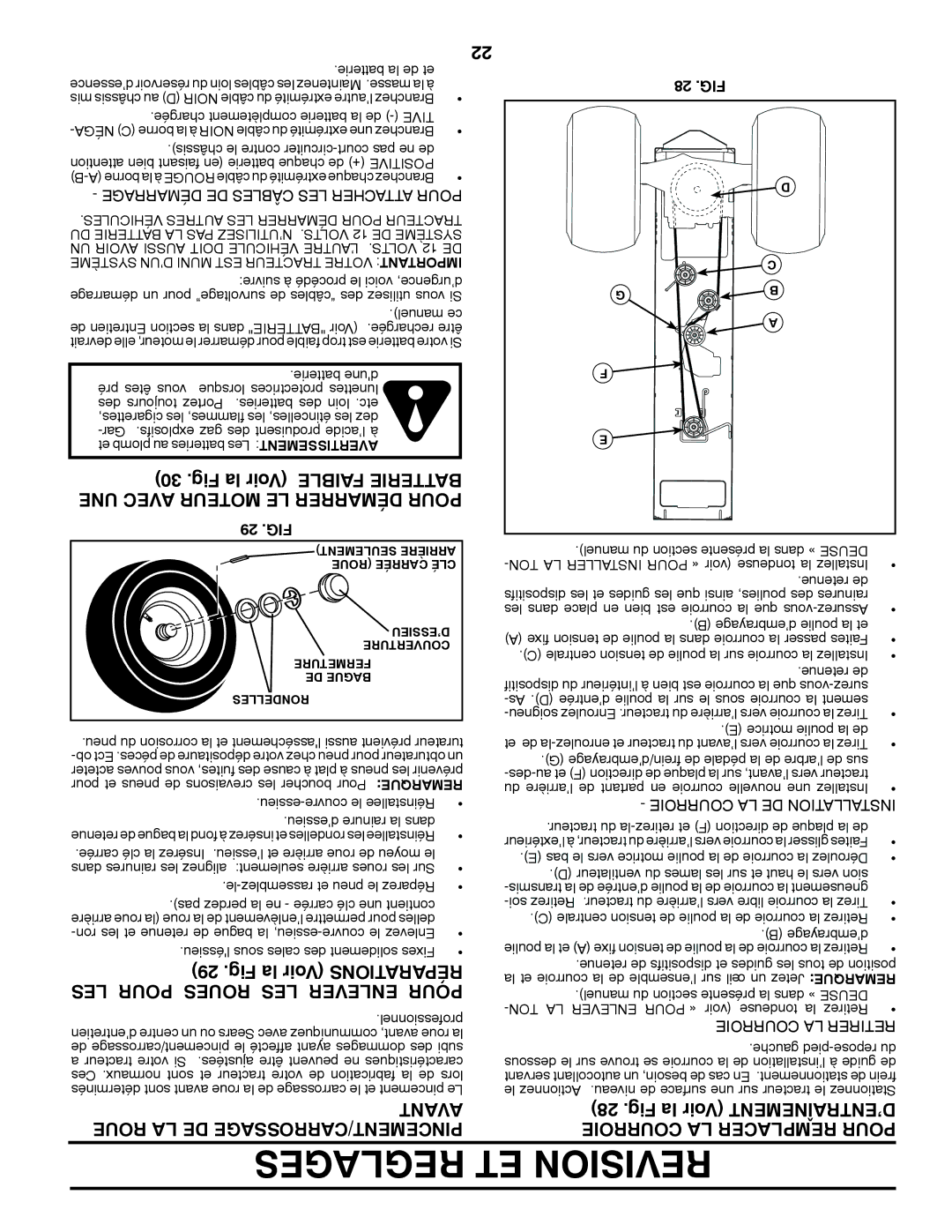 Poulan PB22H46YT Fig la Voir Tionsraparé LES Pour Roues LES Enlever Pour, Avant Roue LA DE PINCEMENT/CARROSSAGE, 29 .FIG 