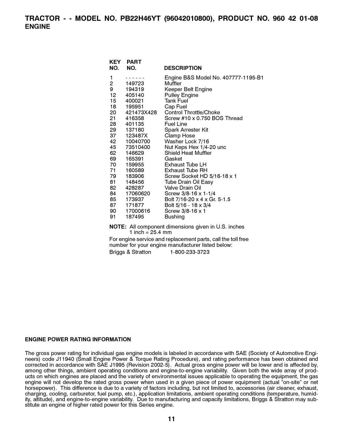 Poulan PB22H46YT manual Engine Power Rating Information 