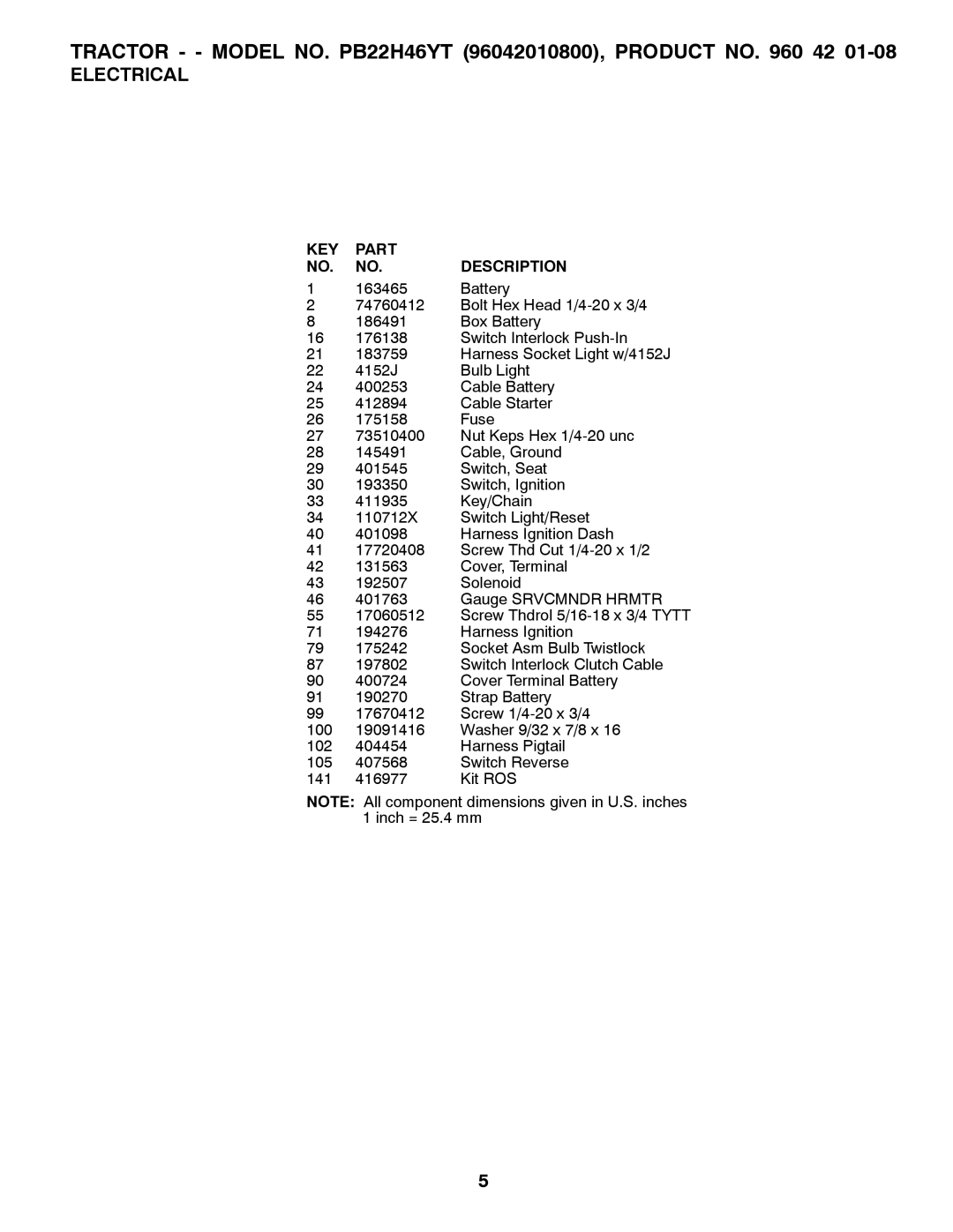 Poulan PB22H46YT manual KEY Part Description 