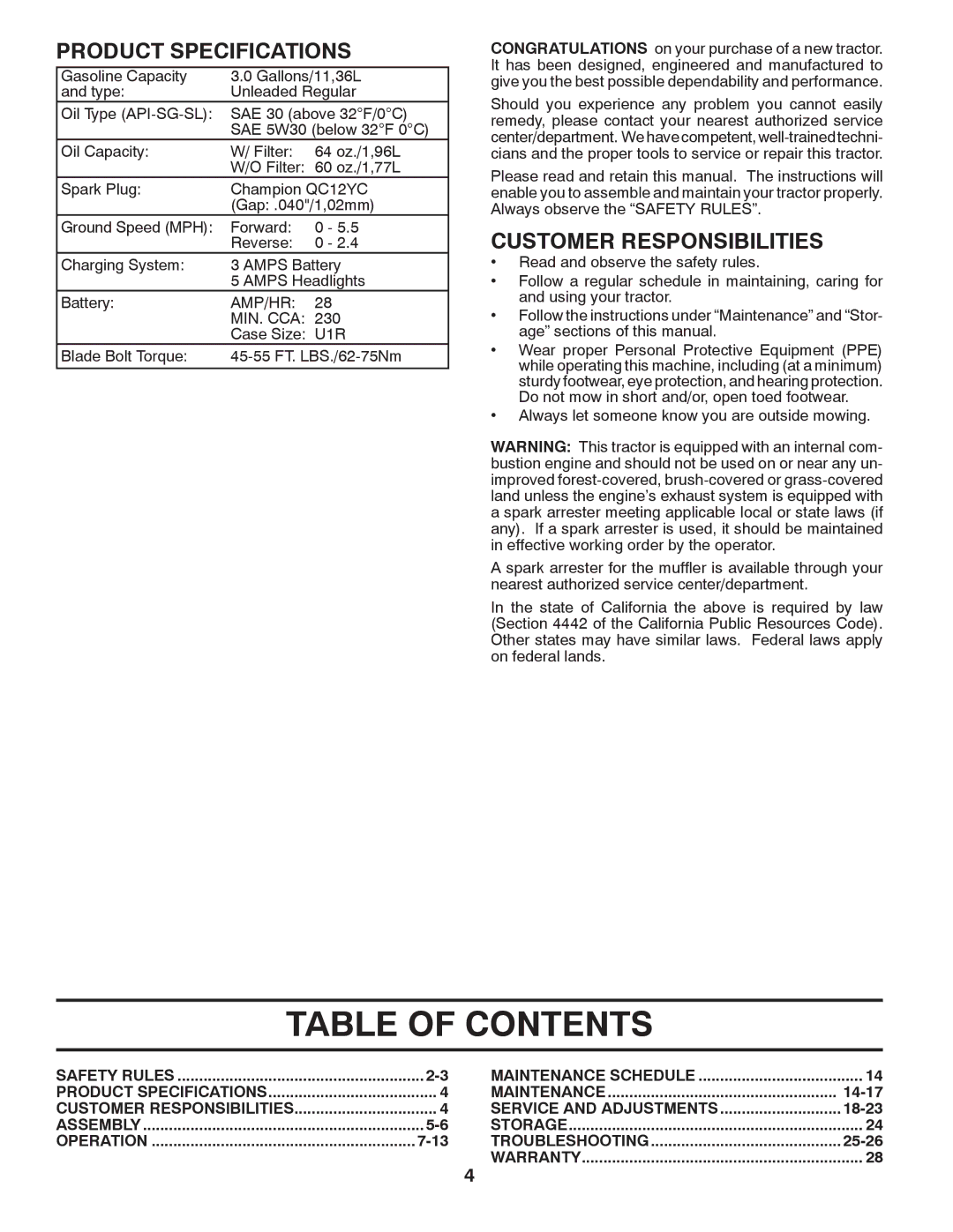 Poulan PB22H46YT warranty Table of Contents 