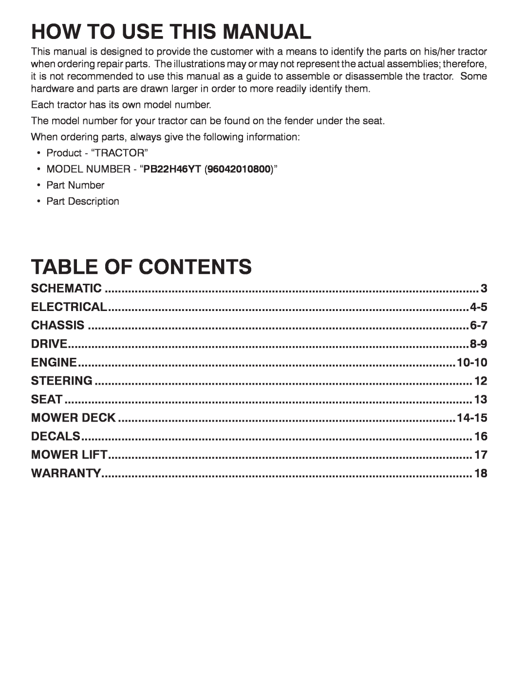 Poulan PB22H46YT How To Use This Manual, Table Of Contents, Chassis, Drive, Engine, Mower Deck, Schematic, Steering, Seat 
