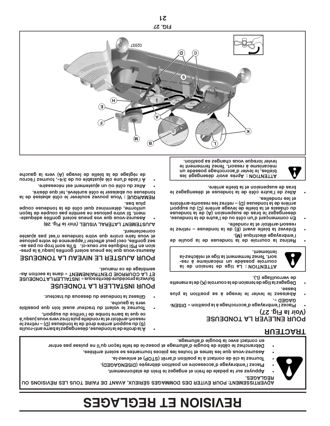 Poulan PB22H54BF Fig la Voir, Tondeuse LA Niveau LE Ajuster Pour, Tondeuse LA Installer Pour, Tondeuse LA Enlever Pour 