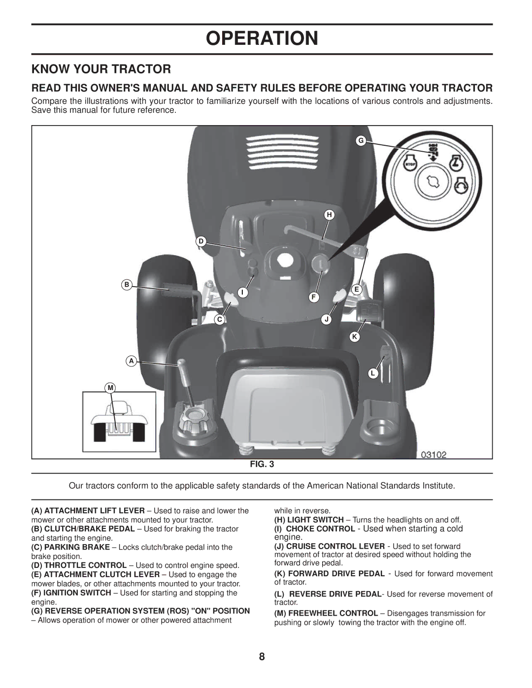 Poulan PB22TH42YT manual Know Your Tractor, Reverse Operation System ROS on Position 