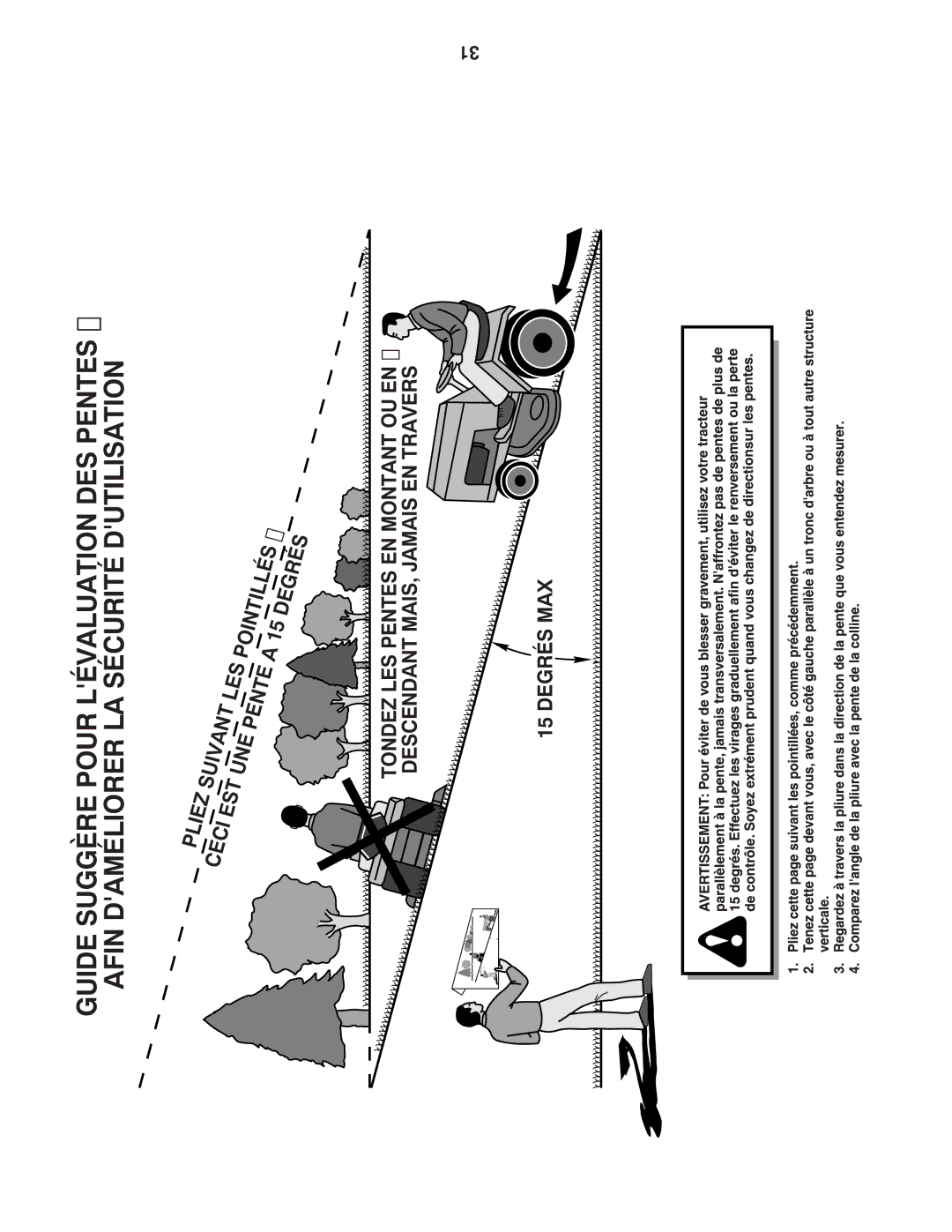 Poulan PB24H54YT manual Pente Pliez EST 