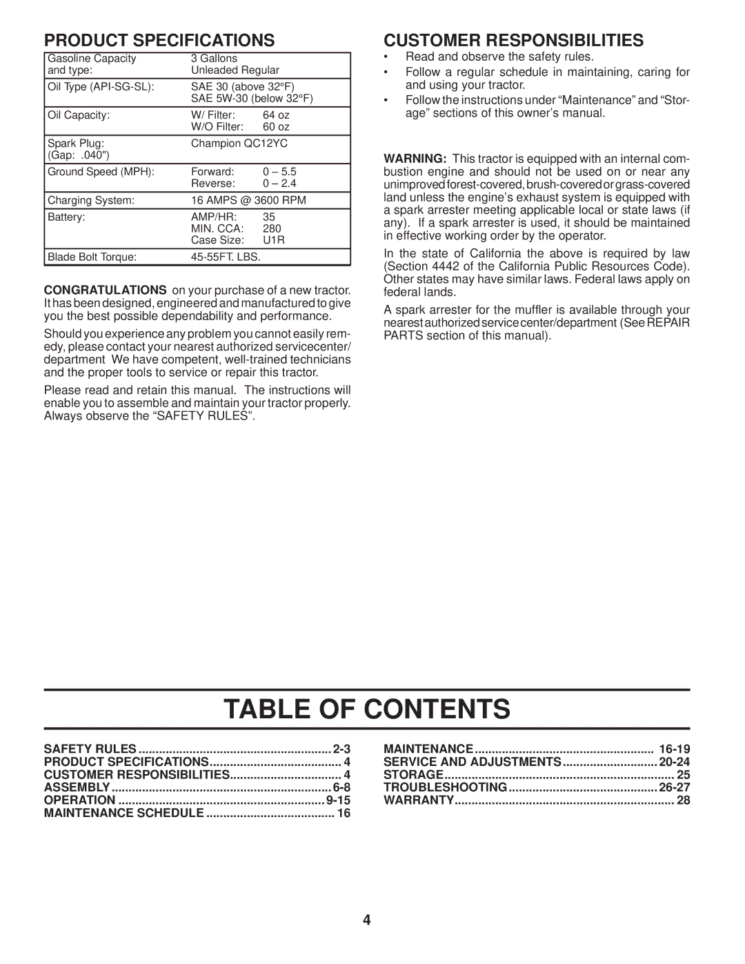 Poulan PB24H54YT manual Table of Contents 