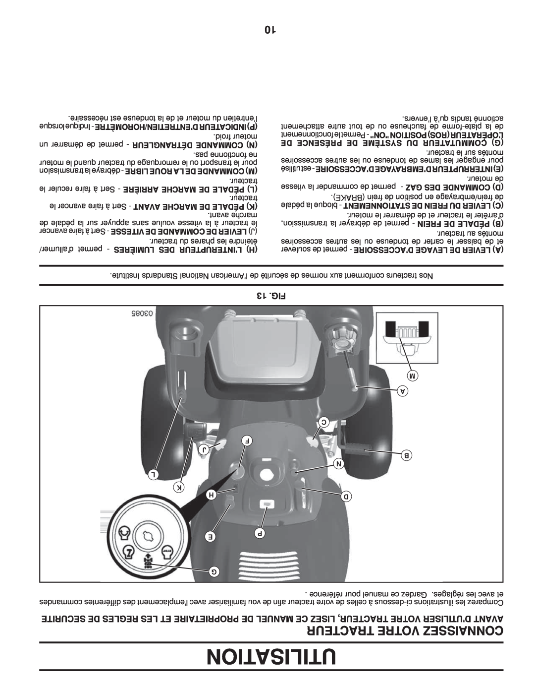 Poulan PB24H54YT manual Utilisation, 13 .FIG 