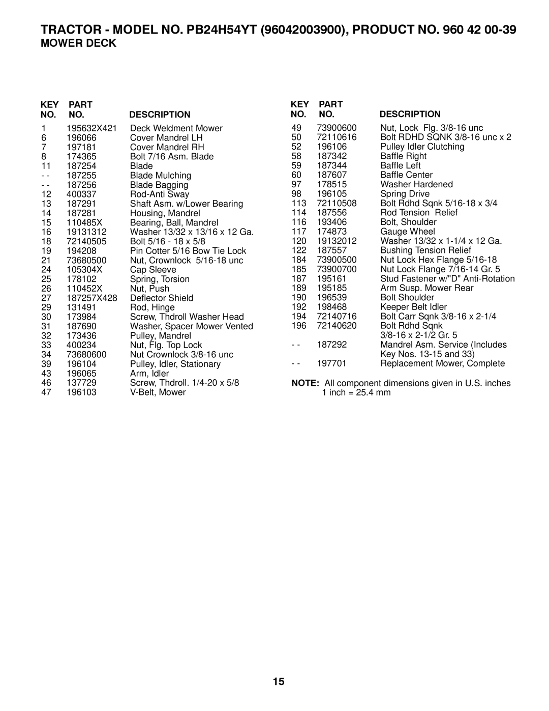 Poulan PB24TH54YT manual 195632X421 Deck Weldment Mower 