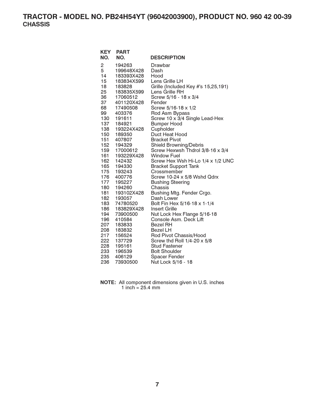 Poulan PB24TH54YT manual Drawbar 