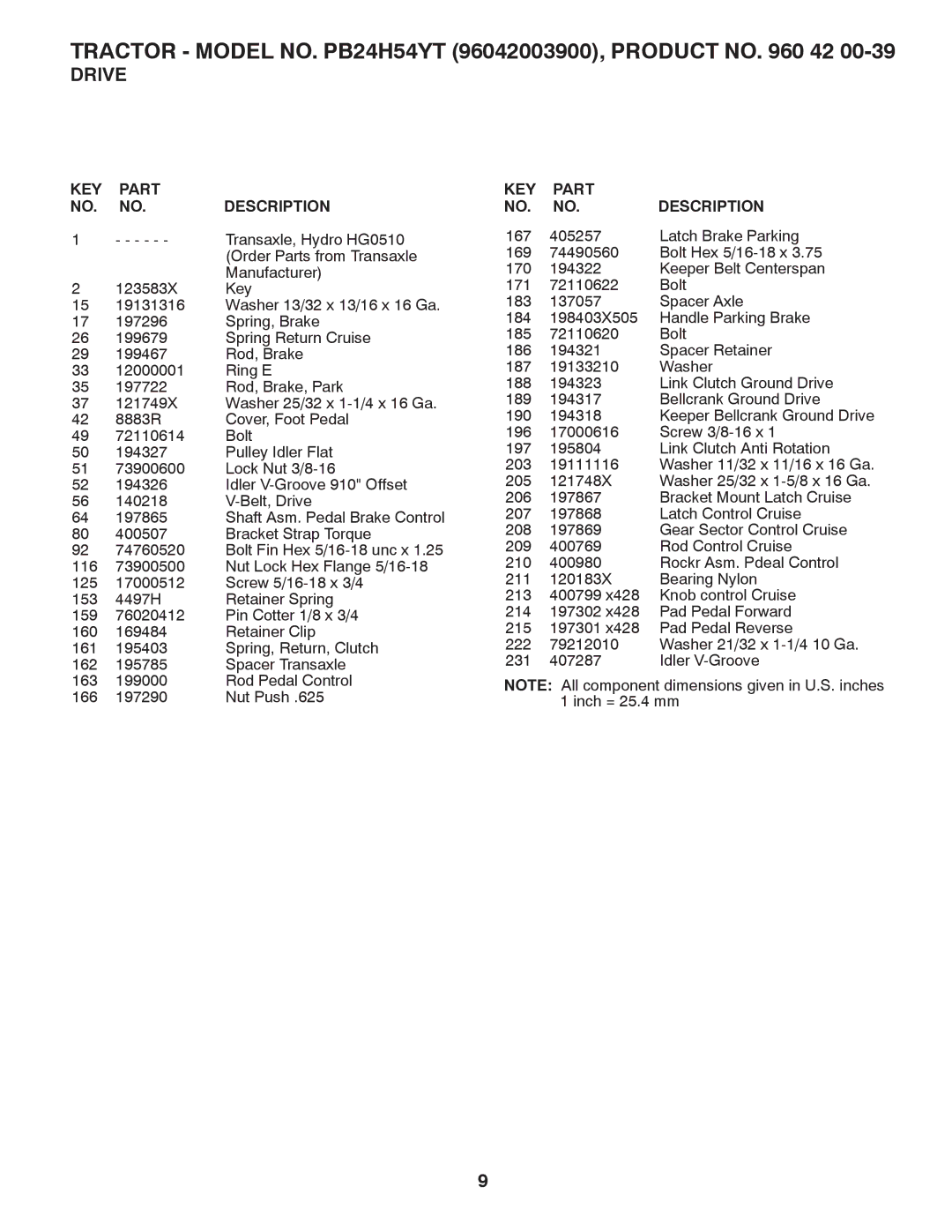 Poulan PB24TH54YT manual Transaxle, Hydro HG0510 