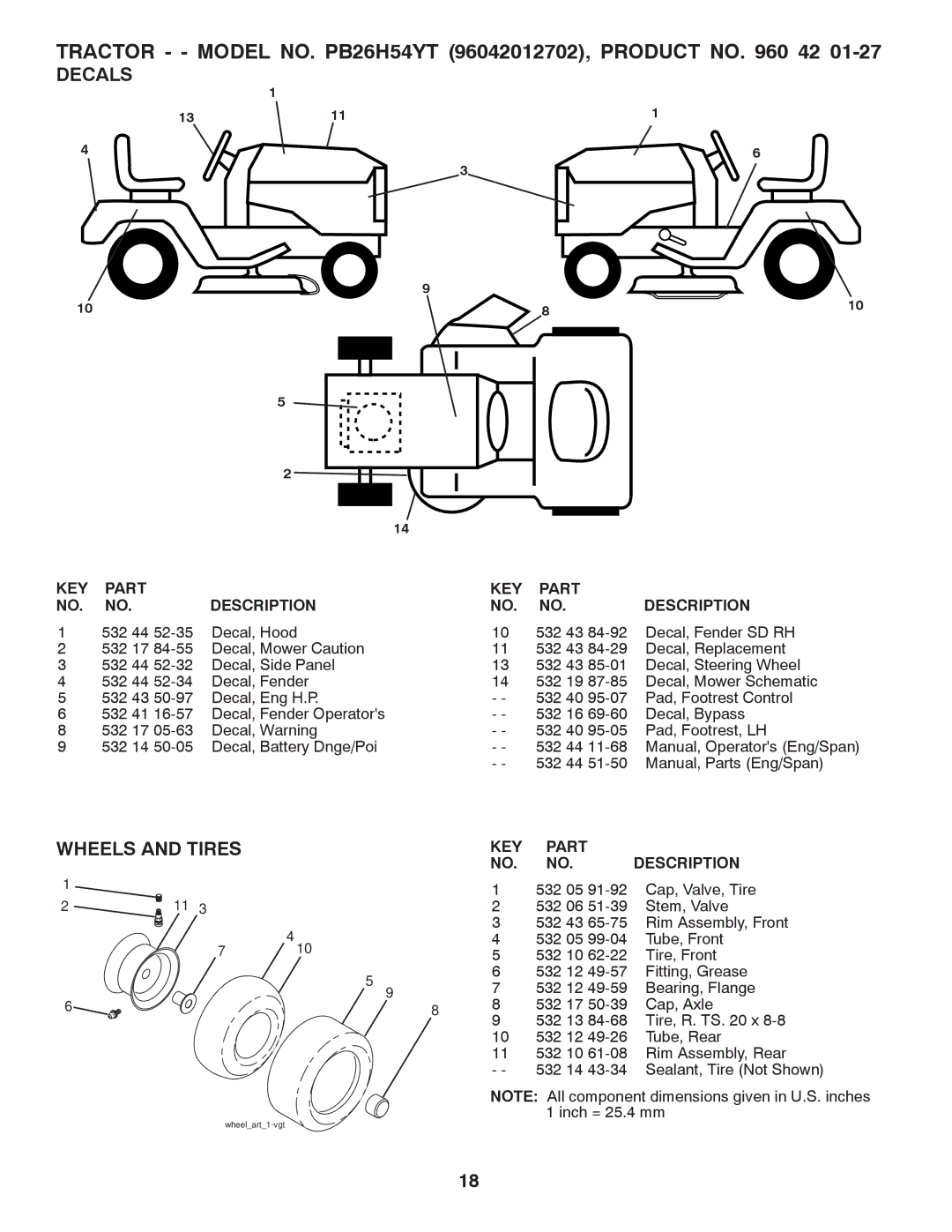 Poulan PB26H5YT manual Decals, Wheels and Tires 