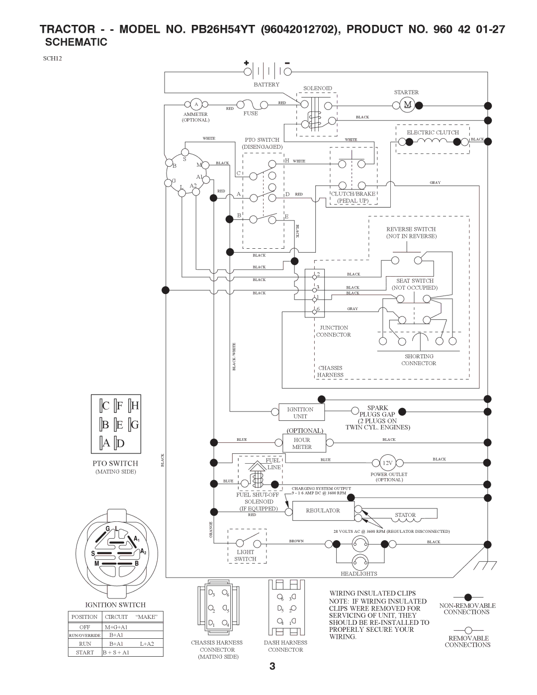 Poulan PB26H5YT manual Tractor - Model NO. PB26H54YT 96042012702, Product no 42, Schematic 